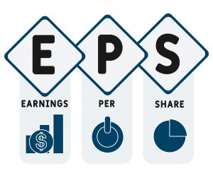 EPS Insta Markets