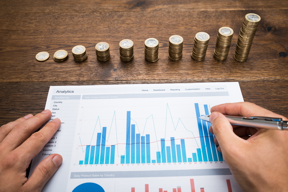 Return on Investment (ROI)